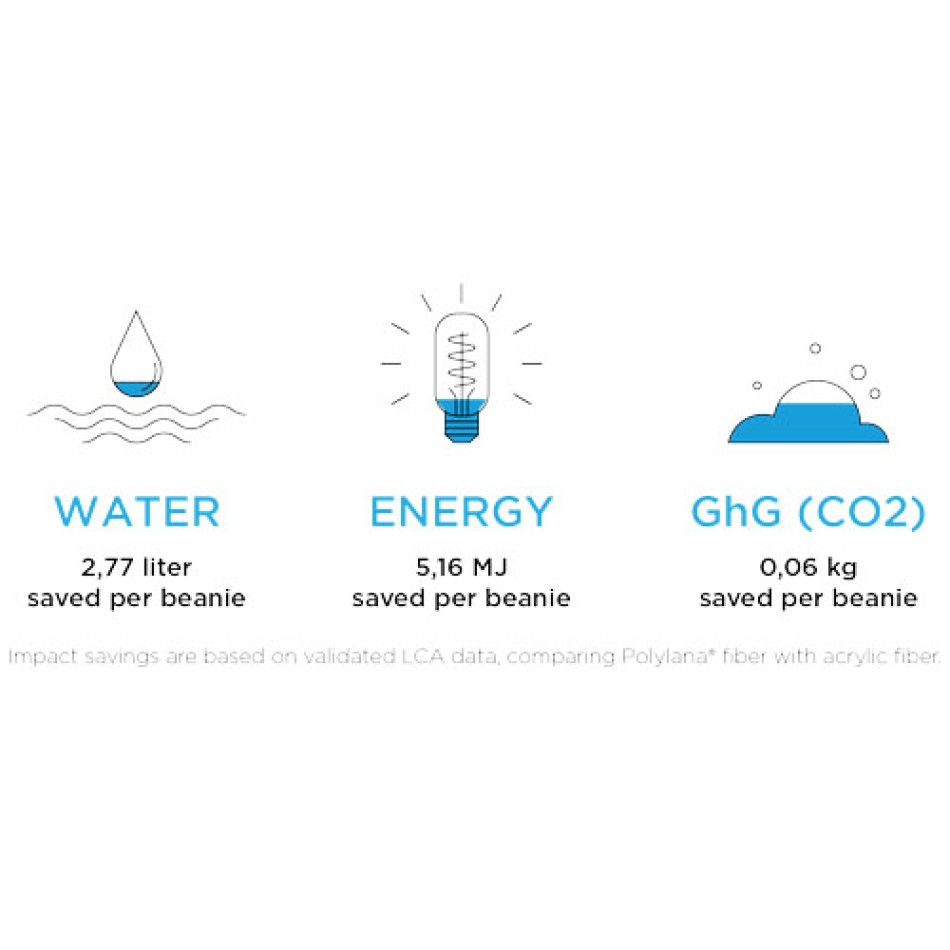 Berretto in Polylana® Hale - Gadget.it - 