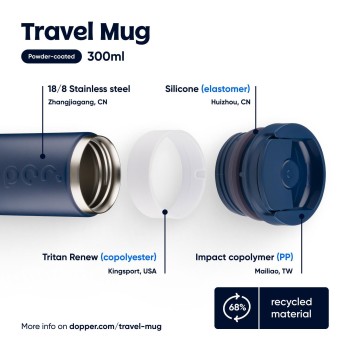 Dopper, tazza da viaggio 300 ml - Gadget.it - 