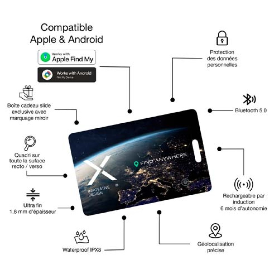 Smart tag SCX.design A11 - Gadget.it - 