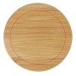lid