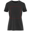 impact full front